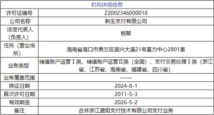 新澳精准资料免费提供最新版,定性分析说明_2DM35.248