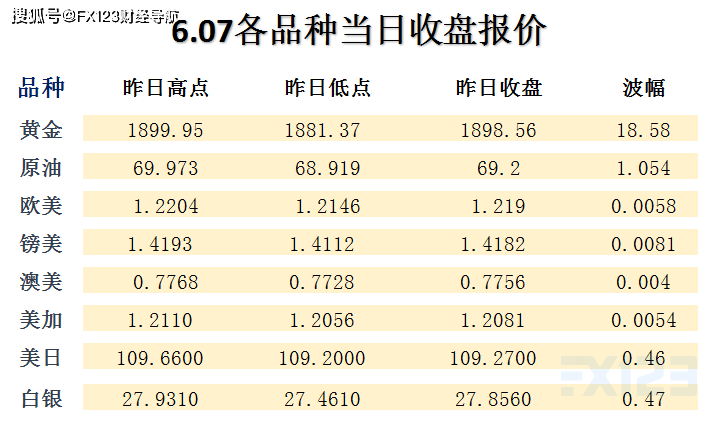 2024新澳精准资料免费,准确资料解释落实_游戏版39.584