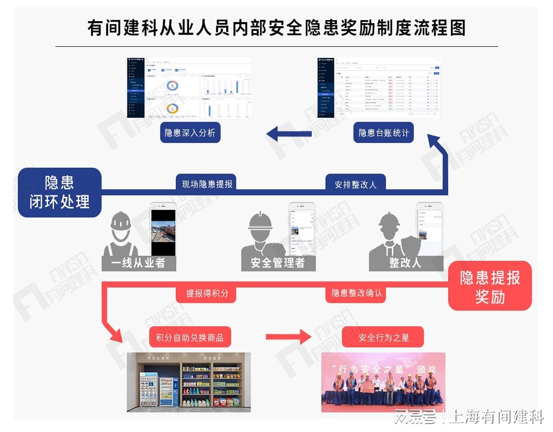 香港内部免费资料期期准,安全性方案设计_黄金版68.891