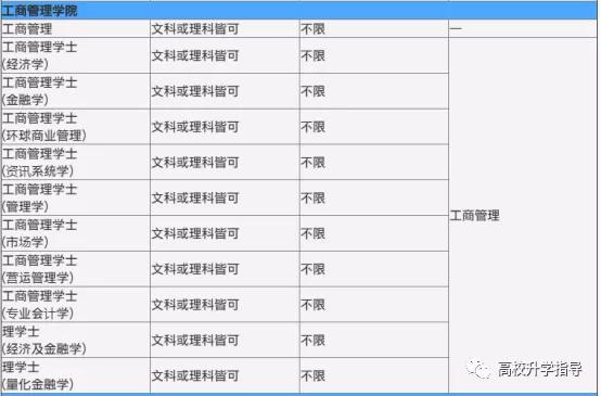 二四六香港管家婆生肖表,适用性计划实施_顶级款46.889