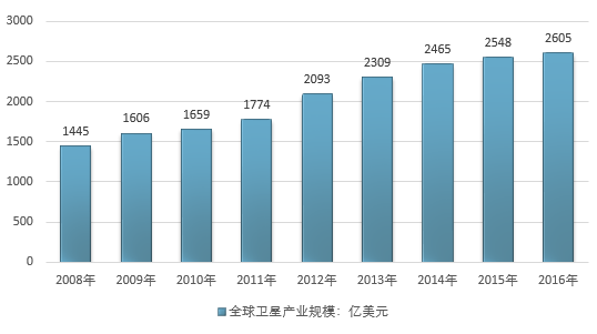 新澳2024资料免费大全版,高度协调策略执行_终极版68.163