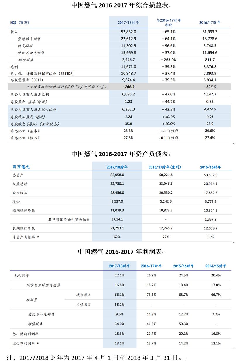 2024新奥历史开奖结果查询澳门六,实地解答解释定义_UHD版35.809