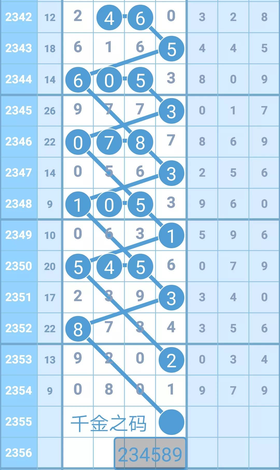 铁算算盘4887开奖资料,深入数据执行方案_界面版36.432