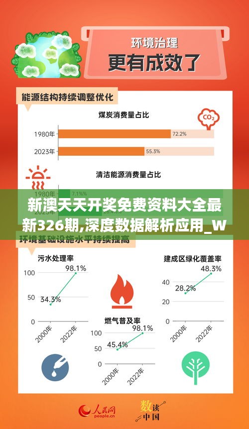 新奥精准免费资料提供,深入应用解析数据_至尊版61.321