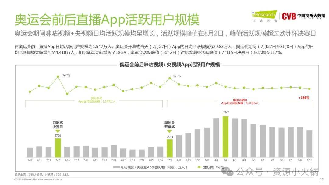 2024新奥门免费资料,实地数据解释定义_SP30.60