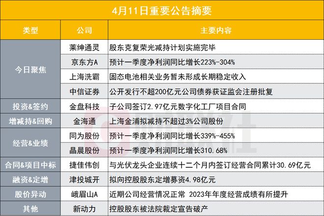 新澳门最新开奖结果记录历史查询,迅捷解答计划落实_X44.581