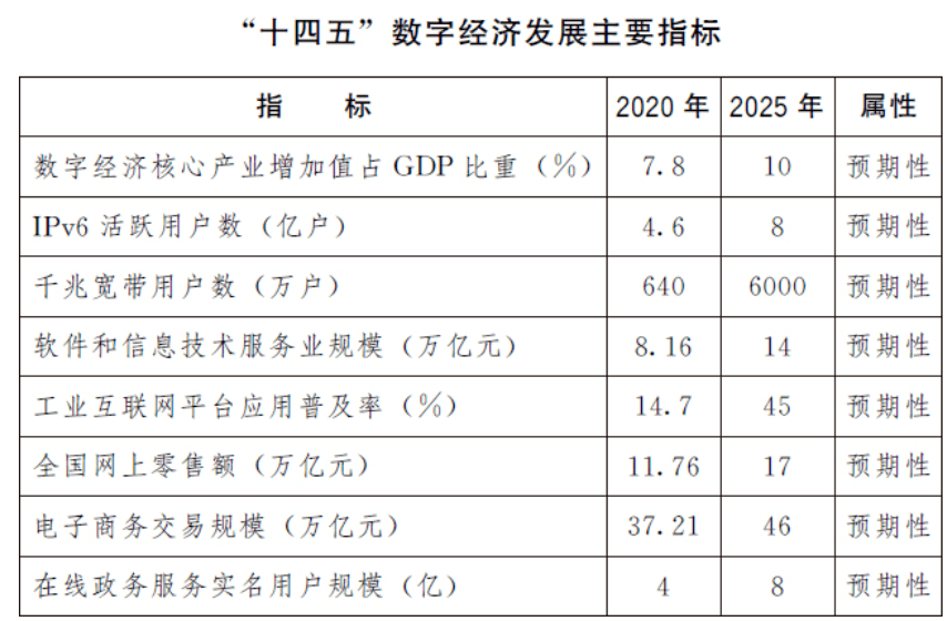 2024澳门精准正版,实地验证数据计划_Device95.821