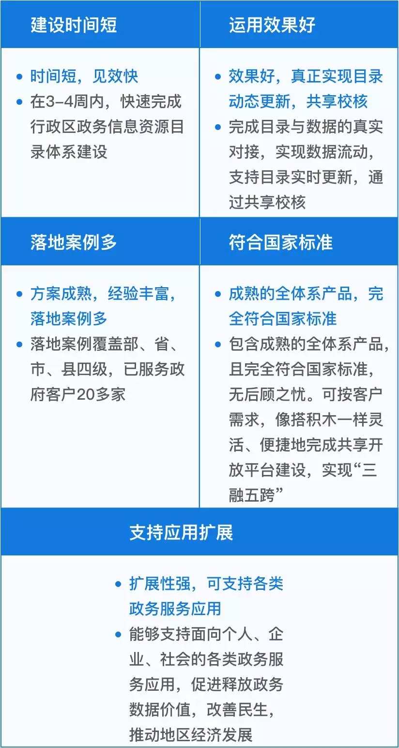 2024澳门天天开好彩大全正版优势评测,资源整合策略实施_PalmOS21.896