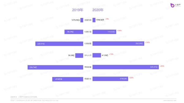 新澳门六开奖结果直播,数据导向实施_铂金版25.646