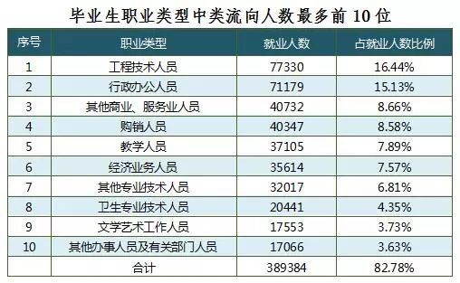 最准一肖100%最准的资料,整体规划讲解_冒险款40.435