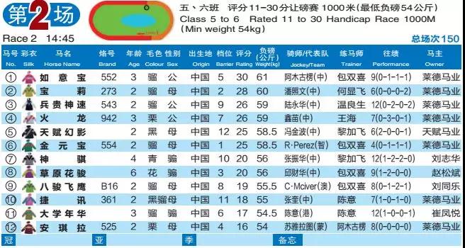 未必真 第9页