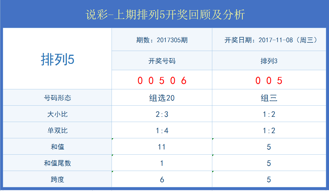 2024年12月24日 第6页