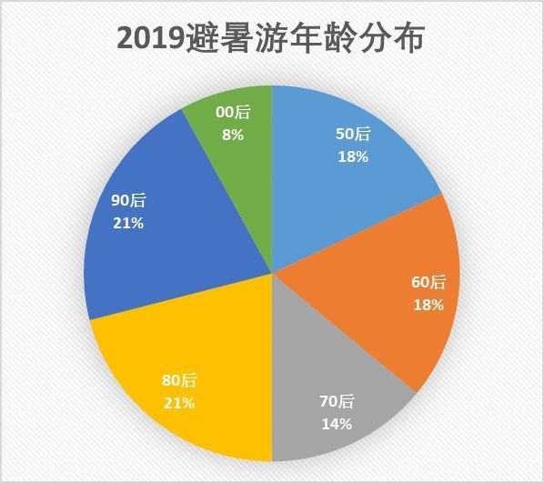 132688ccm澳门传真使用方法,实地数据分析方案_进阶版34.435