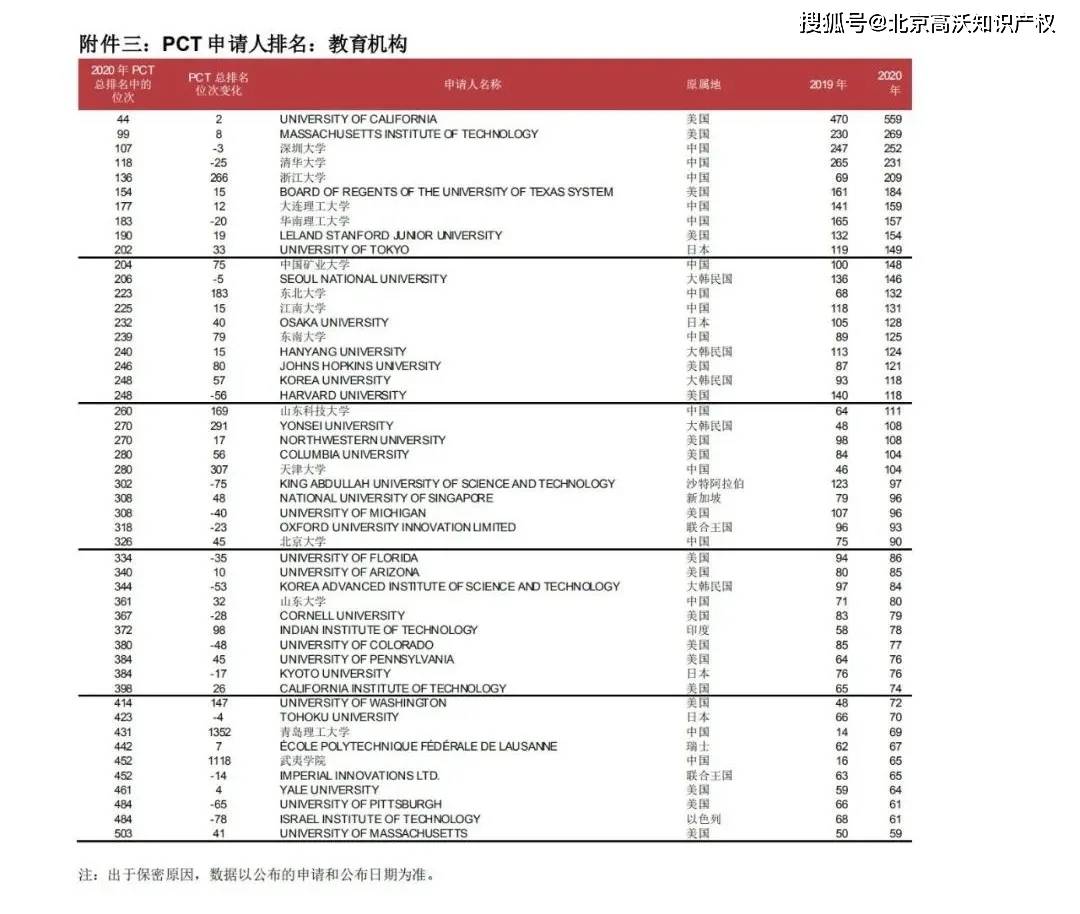 新澳利澳门开奖历史结果,快捷问题方案设计_CT86.297