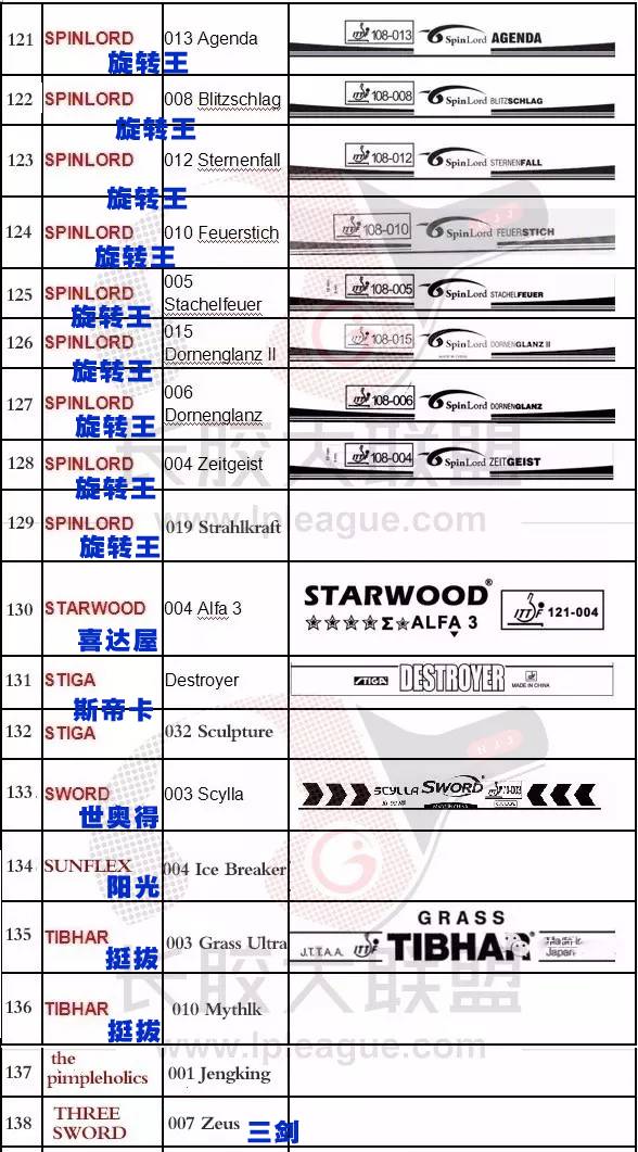 2024年12月 第217页