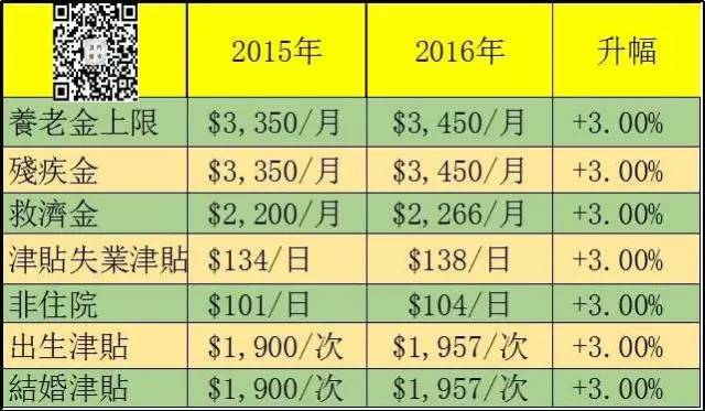 2024澳门六今晚开奖结果,功能性操作方案制定_黄金版84.95.60