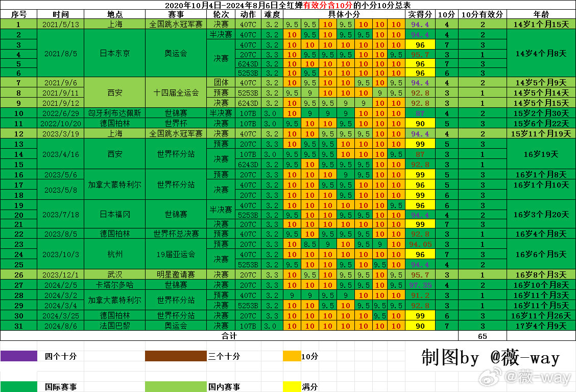 2024年12月25日 第78页