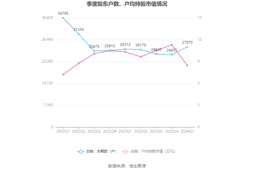 濠江论坛澳门资料2024,深层策略执行数据_安卓版59.735