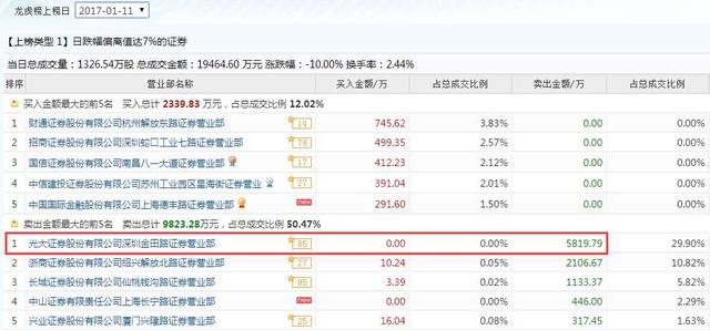 新奥天天免费资料公开,实地验证数据分析_Nexus50.344