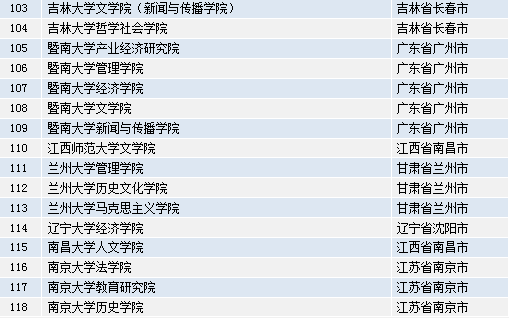 2024澳门正版资料免费大全,全面实施数据分析_限量版65.104