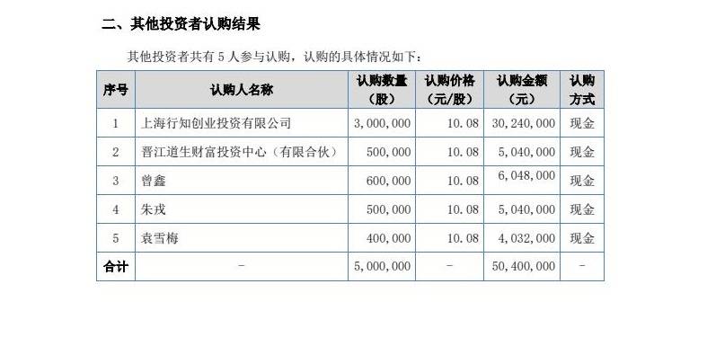 二四六天好彩(944cc)免费资料大全,灵活实施计划_Executive48.197