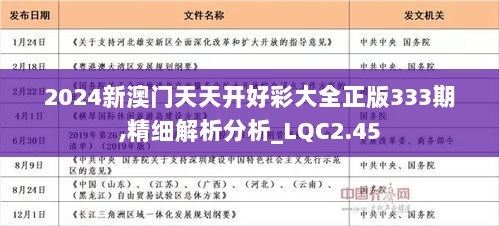 2024天天开好彩大全,深入执行计划数据_薄荷版83.734