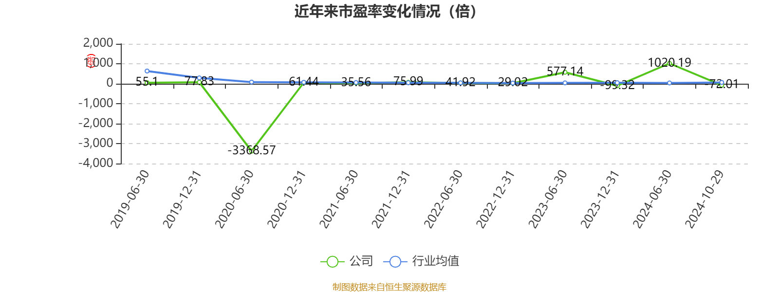 2024澳门六今晚开奖结果,系统解答解释定义_L版30.767