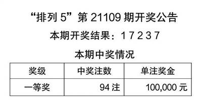 2024天天彩资料大全免费600,灵活性方案实施评估_Device96.543