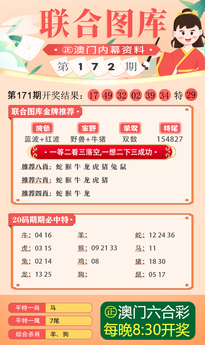 新澳正版资料免费提供,收益分析说明_复古款54.828