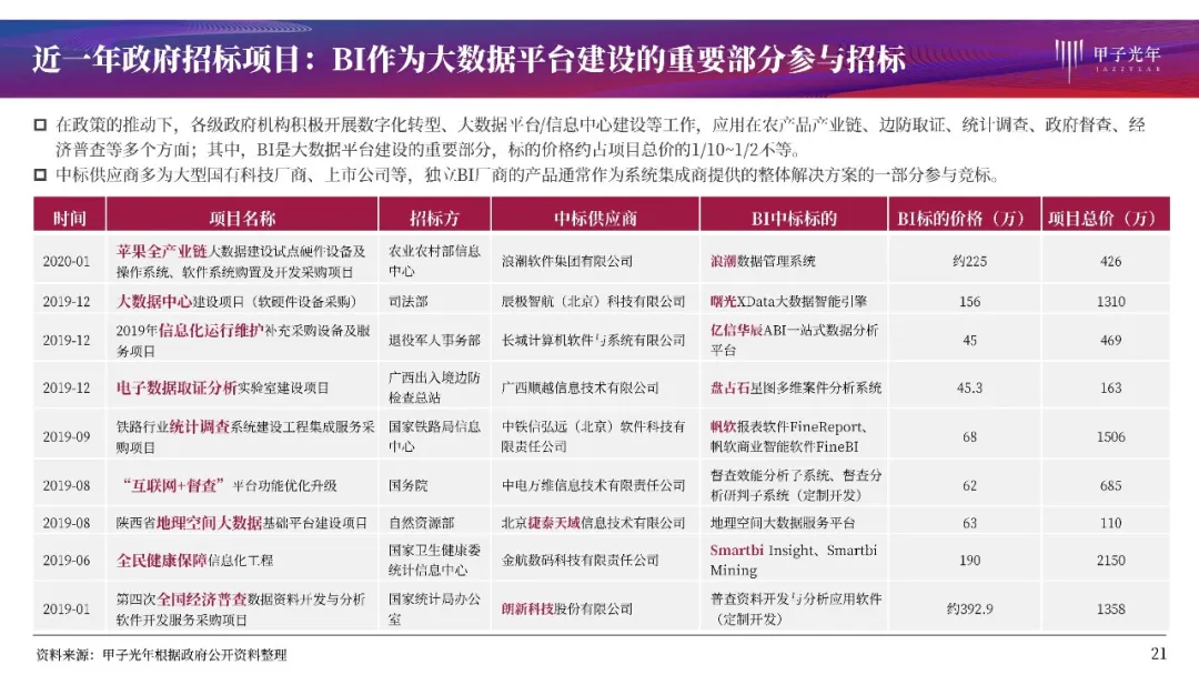 澳门三肖三淮100淮,时代资料解释落实_AP38.129