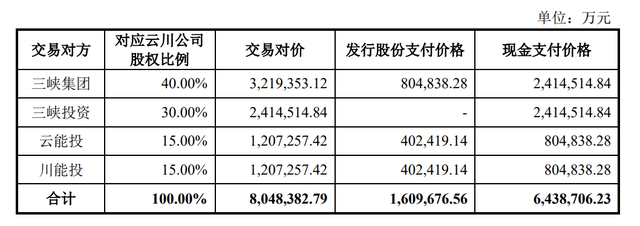 王中王100%免费资料大全,可靠数据解释定义_Prime74.804