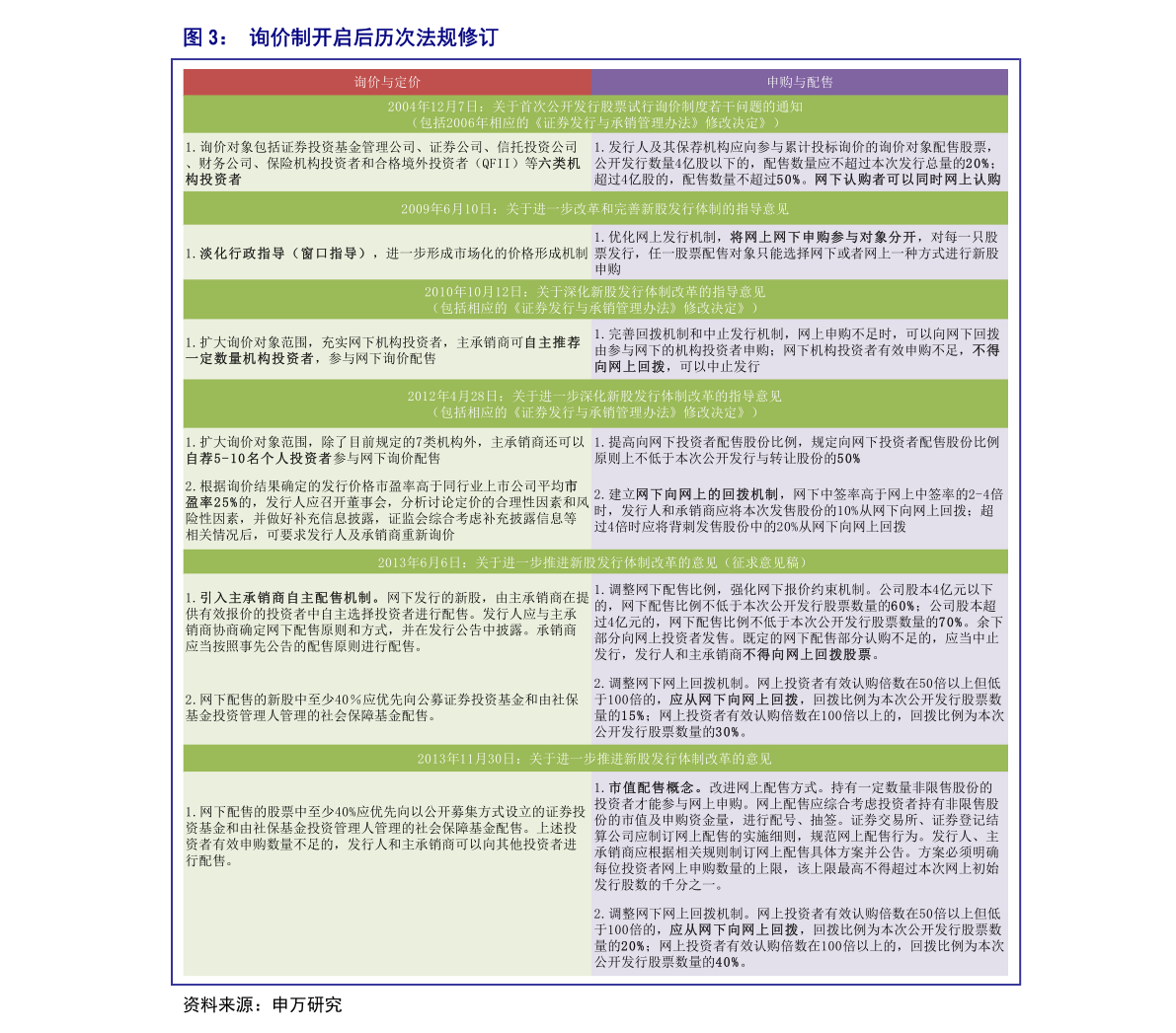 香港正版资料全年免费公开一,环境适应性策略应用_轻量版80.105