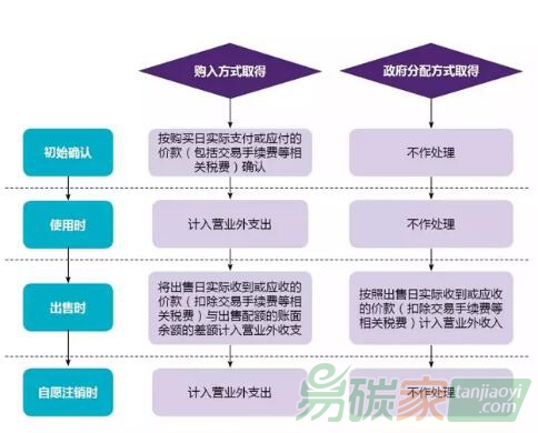 2024年资料免费大全,快速解答解释定义_watchOS17.263