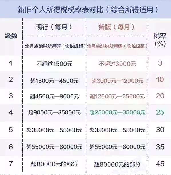 澳门六开奖结果2024开奖记录查询,精细化执行计划_增强版26.153