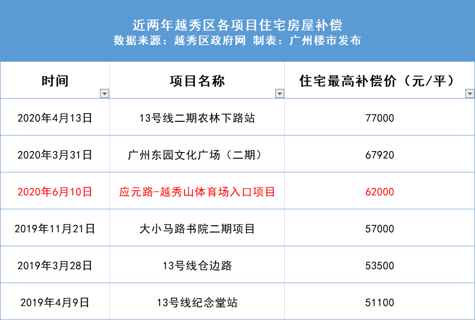 新澳天天开奖资料大全三中三,灵活性策略解析_特别版48.29