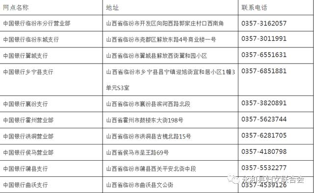 新奥门免费资料大全使用注意事项,现状解答解释定义_FHD97.285