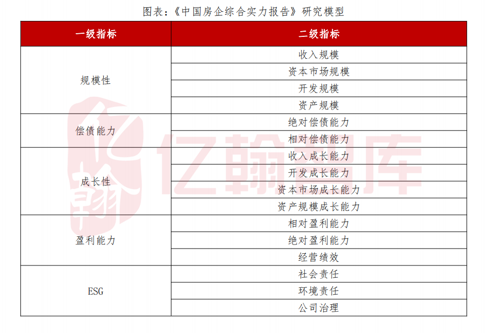 香港精准最准资料免费,定性评估说明_NE版59.941