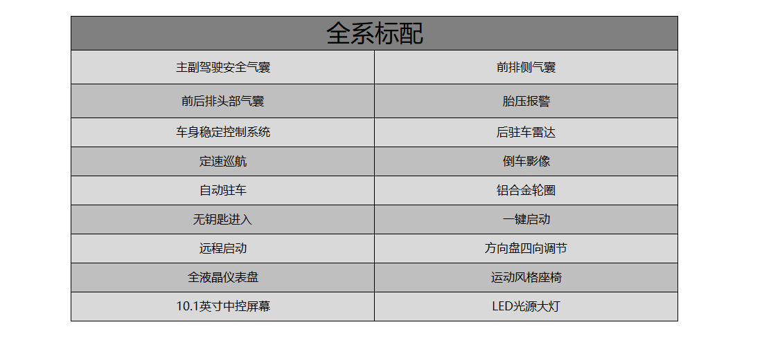 新奥门最新最快资料,高效性计划实施_交互版72.707