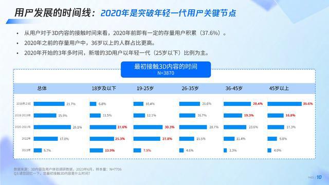 正版资料全年资料大全,定制化执行方案分析_3D33.194