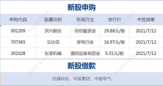 新澳门一码一码100准确,平衡实施策略_策略版28.760