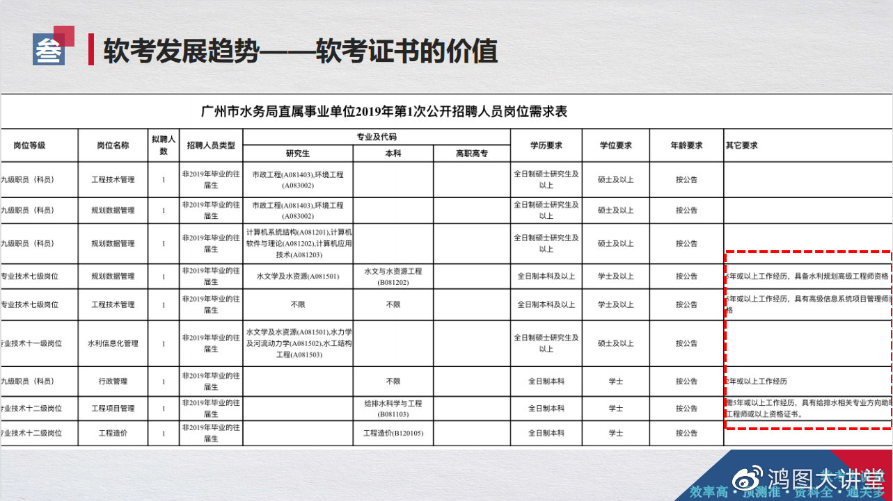 王中王精准资料期期中澳门高手,项目管理推进方案_开发版14.135