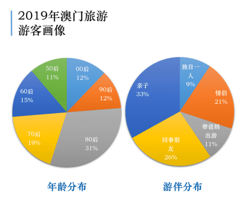 2024年12月25日 第35页