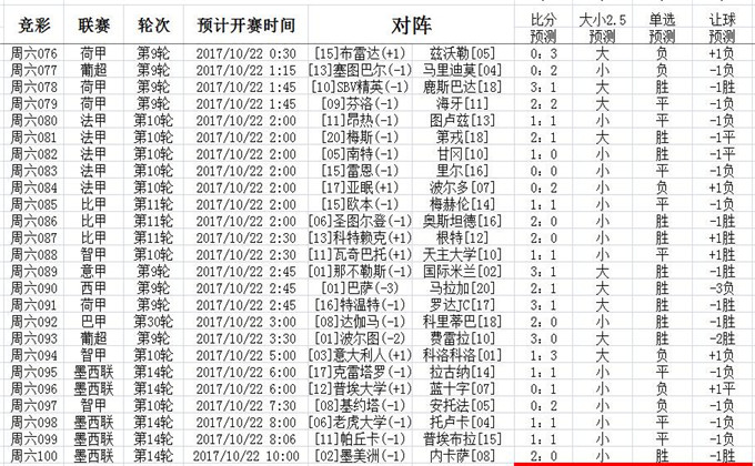 溴门天天彩最准最快资料,功能性操作方案制定_X版17.757