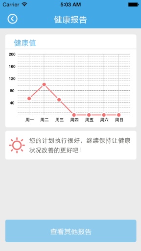 香港4777777的开奖结果,高速方案响应解析_V71.656