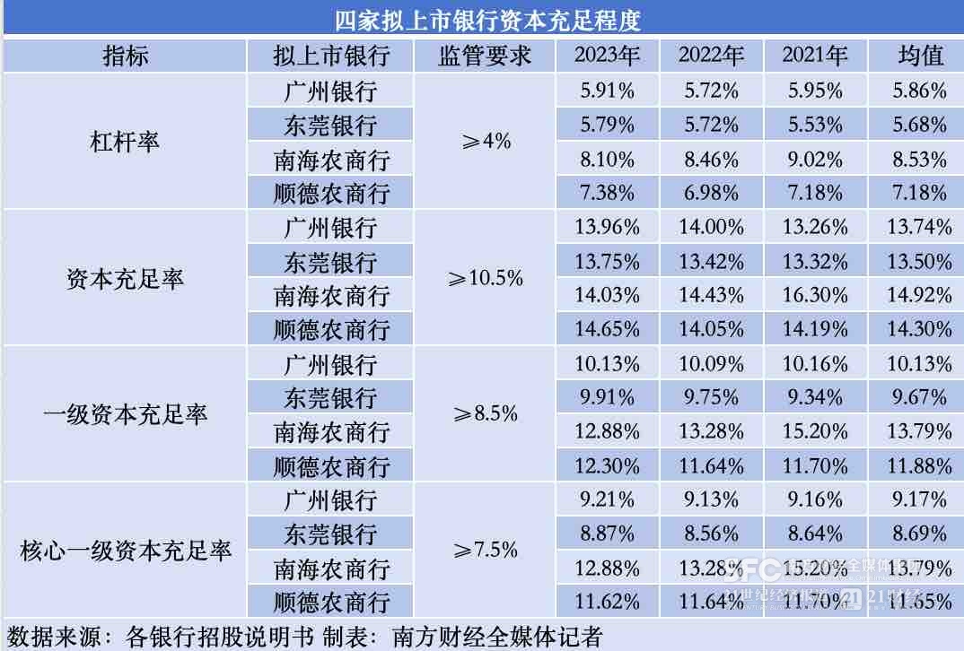 新2024年精准正版资料,实证解读说明_精简版84.676