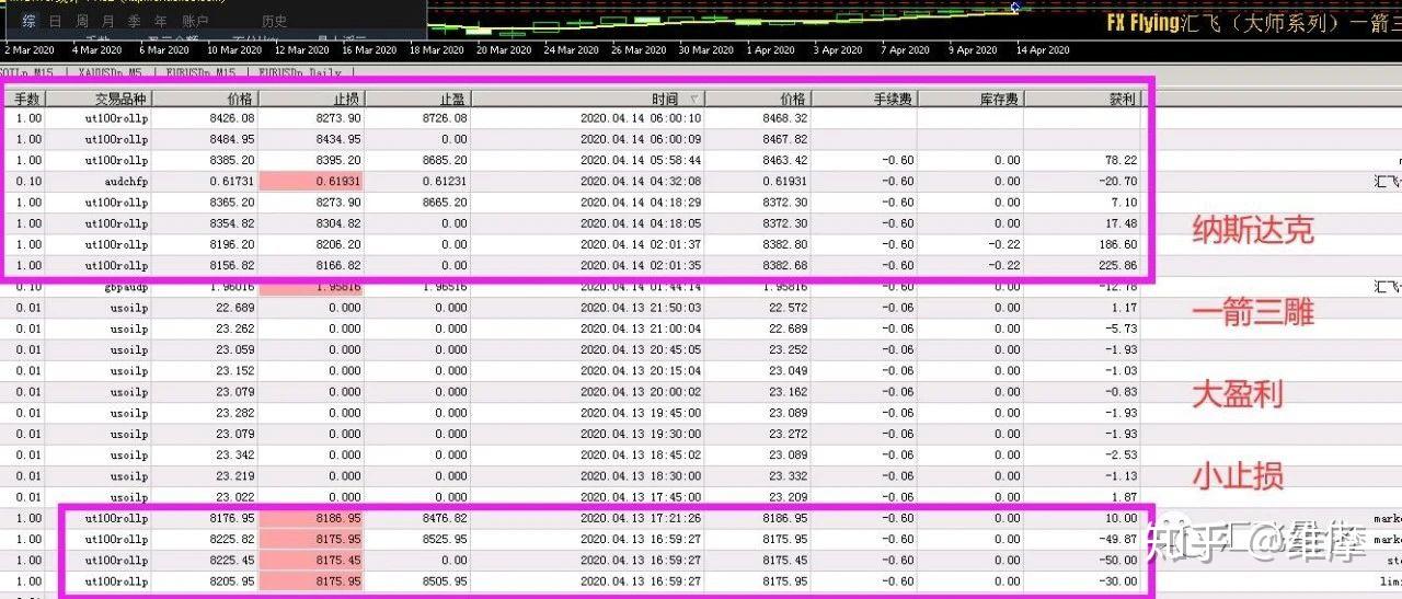 管家婆一码中一肖2024,系统化推进策略探讨_ChromeOS33.926