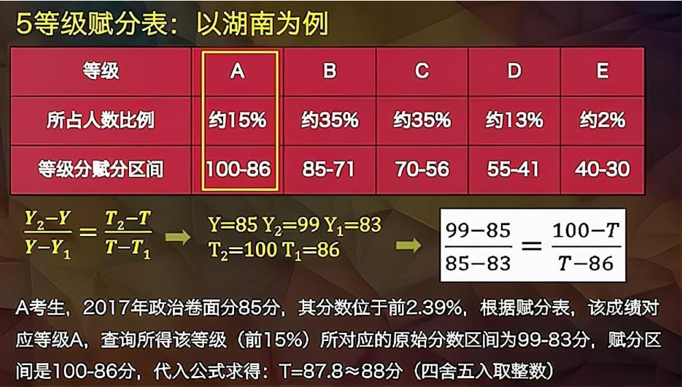 2024年新澳门天天开奖免费查询,诠释解析落实_专属款28.162