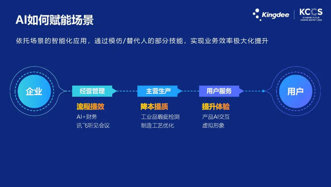 香港大众网免费资料,数据驱动执行决策_Harmony20.454