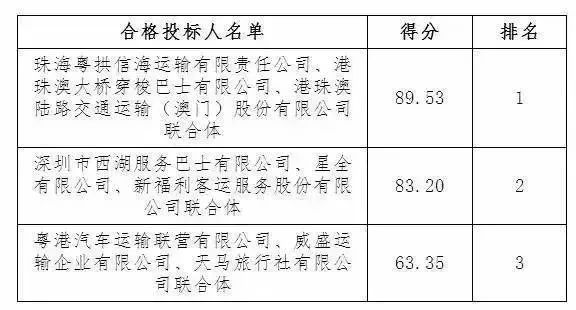 4949澳门最快开奖结果,迅速落实计划解答_定制版16.18.5