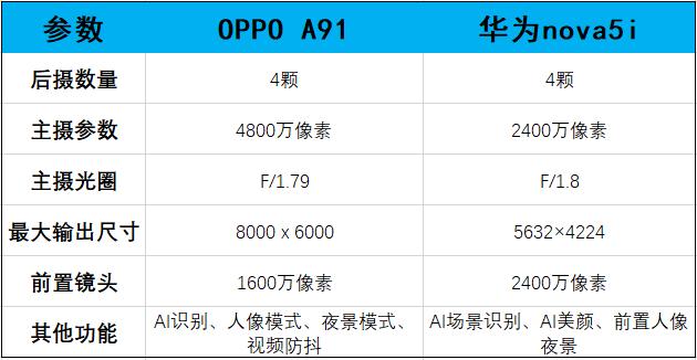 老澳门彩4949最新开奖记录,系统化评估说明_网红版69.211